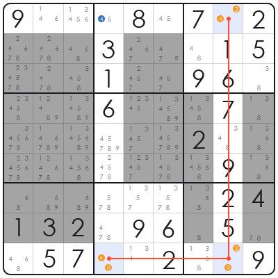 sudoku moyen gratuit